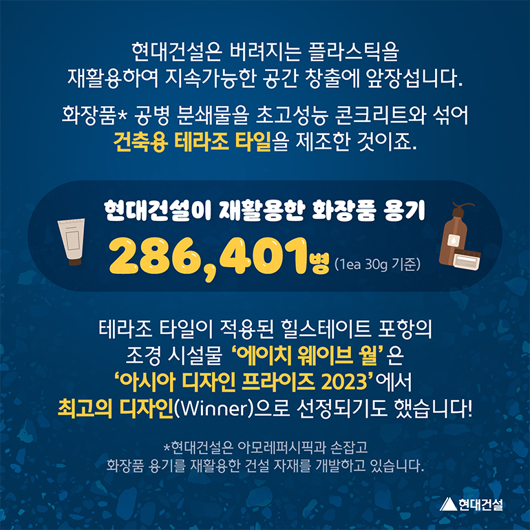 현대건설이 재활용한 화장품 용기 286,401병(1ea 30g 기준) 현대건설은 버려지는 플라스틱을 재활용하여 지속가능한 공간 창출에 앞장섭니다. 화장품(현대건설은 아모레퍼시픽과 손잡고 화장품 용기를 재활용한 건설 자재를 개발하고 있습니다) 공병 분쇄물을 초고성능 콘크리트와 섞어 건축용 테라조 타일을 제조한 것이죠. 테라조타일이 적용된 힐스테이트 포항의 조경 시설물 에이치 웨이브 월은 아시안 디자인 프라이즈 2023에서 최고의 디자인(winner)으로 선정되기도 했습니다.